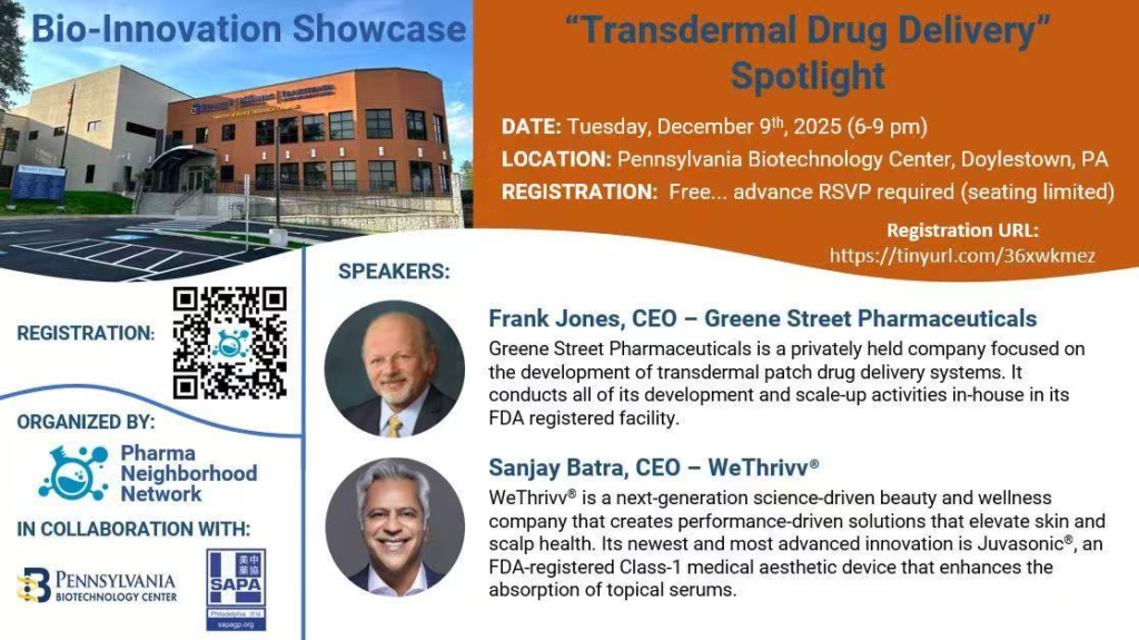 Transdermal Drug Delivery Spotlight flyer